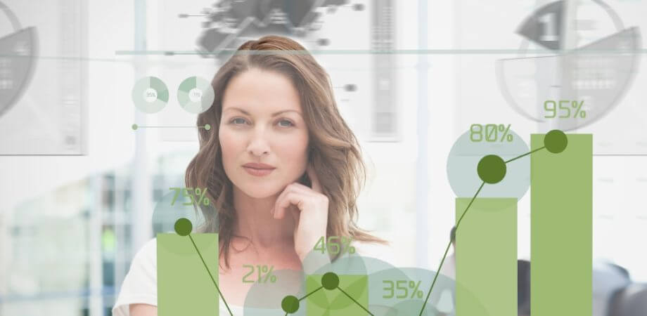 Quality and correctness of classification models